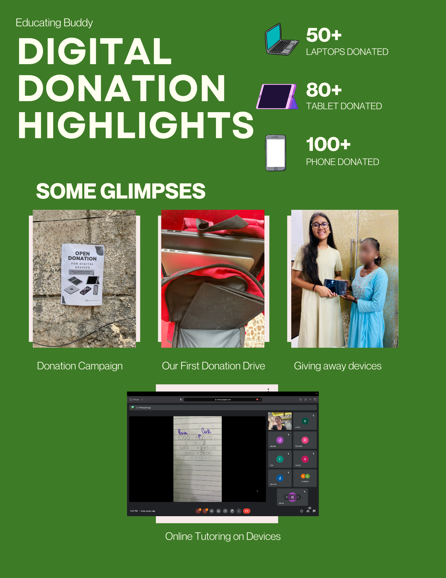 E-Resource Distribution Report